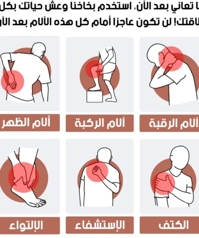 بخاخ ضغط بارد لتخفيف آلام الظهر
